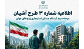 آغاز ثبت نام طرح مسکن استیجاری در زنجان